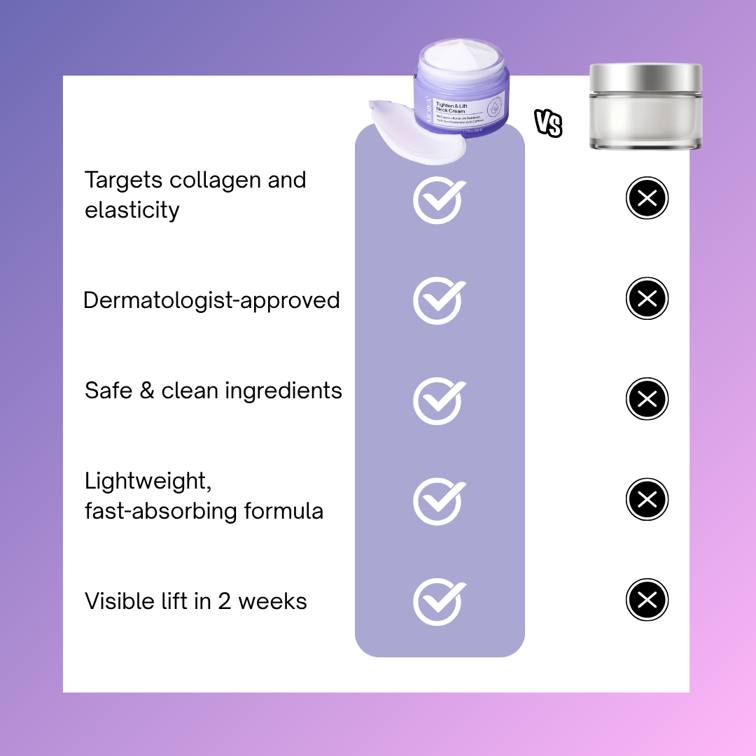 Tighten & Lift Neck Cream