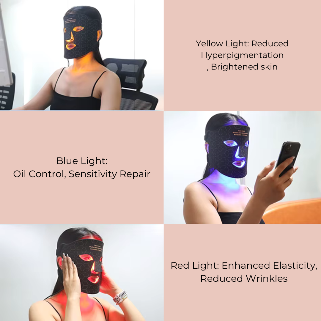 Just Glow! Light Therapy Face Mask