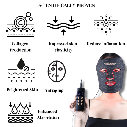 LED Light Therapy Face Mask